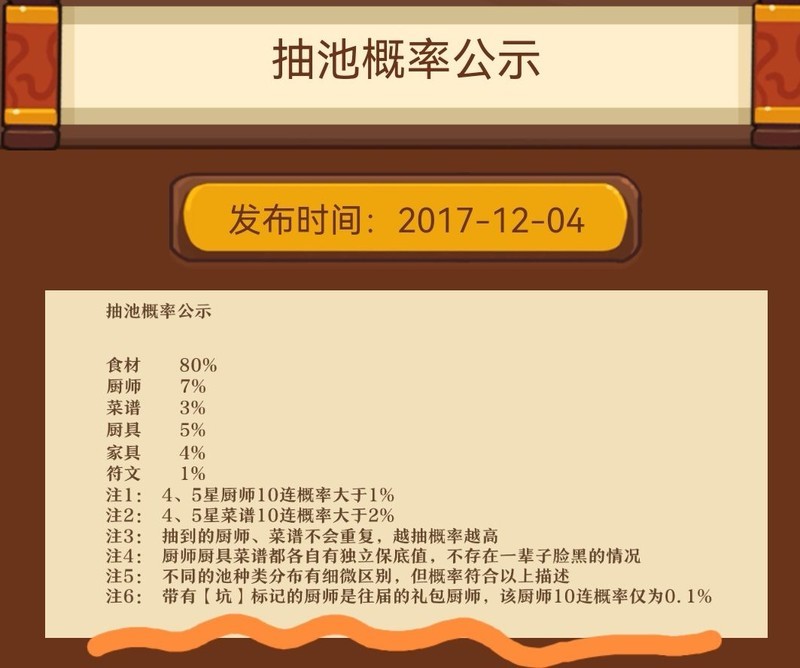 pg-游戏概率公示没保底违法吗游戏概率公示