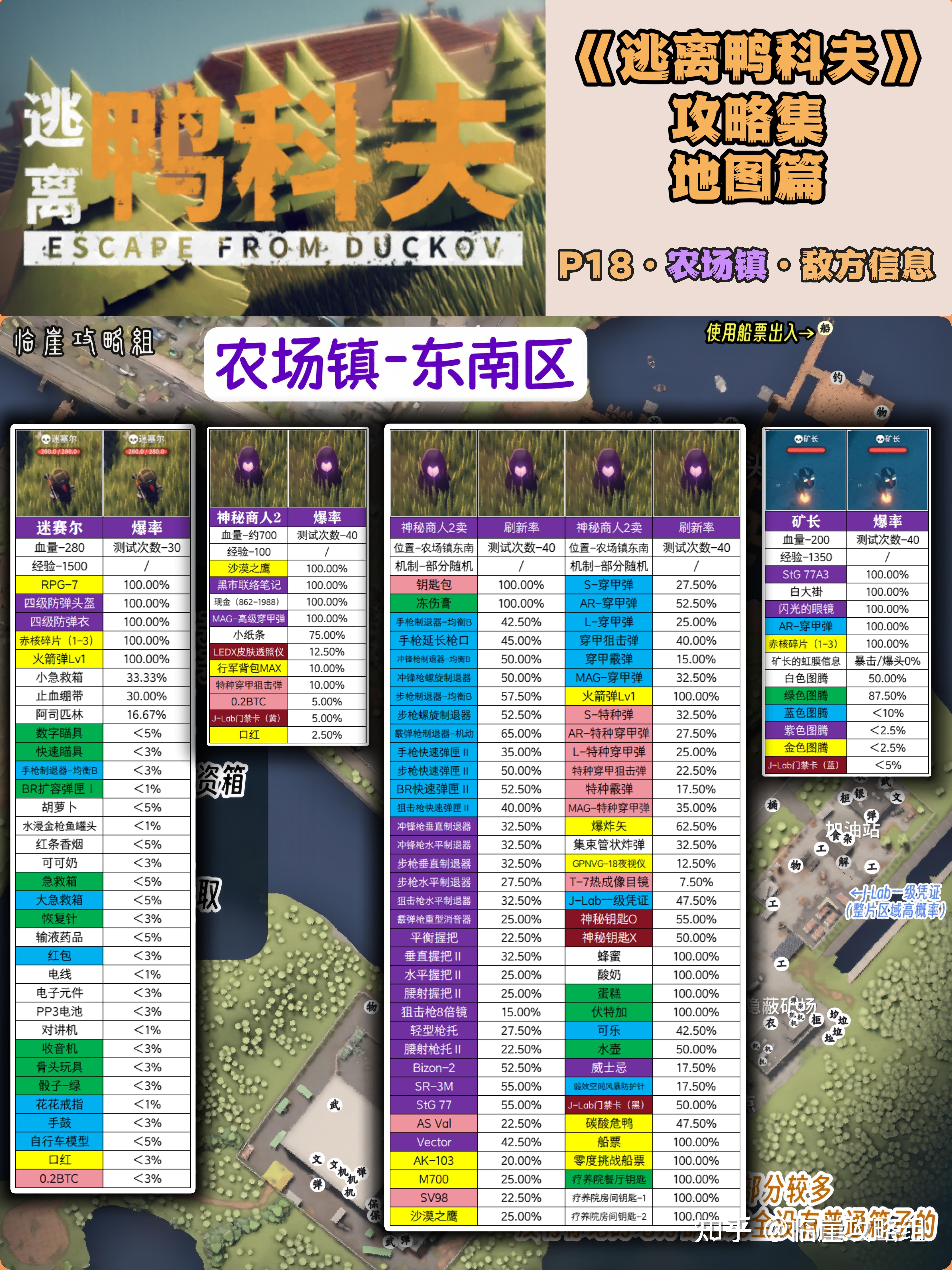 pg模拟器-游戏攻(gōng)略(lüè)论坛游戏攻(gōng)略(lüè)